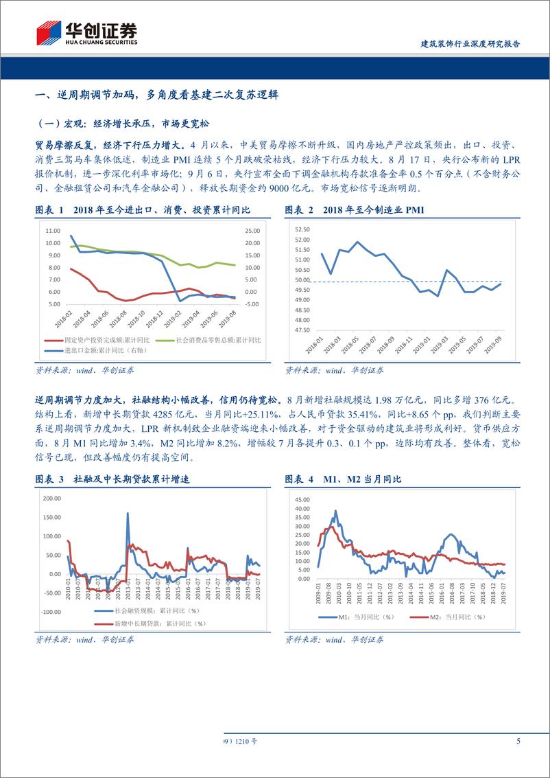 《建筑装饰行业深度研究报告：基建新模式~政府公共伙伴关系，静待质变点燃量变-20191009-华创证券-23页》 - 第6页预览图