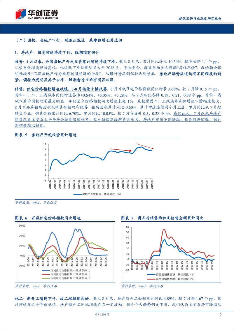 《建筑装饰行业深度研究报告：基建新模式~政府公共伙伴关系，静待质变点燃量变-20191009-华创证券-23页》 - 第7页预览图