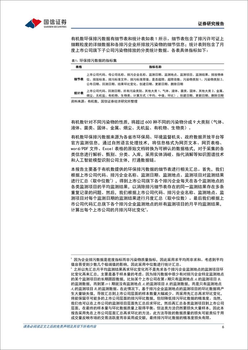 《策略实操系列专题(二)：ESG数据如何在股票投资中获取超额收益？-240313-国信证券-18页》 - 第6页预览图