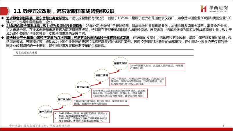 《远东股份(600869)深度报告：进军AI，多线发力-241128-华西证券-44页》 - 第5页预览图