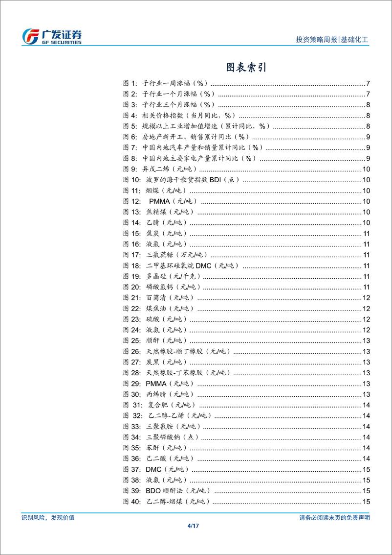 《基础化工行业：关注涨价品种弹性，PC、丙酸反倾销裁定落地-240421-广发证券-17页》 - 第4页预览图