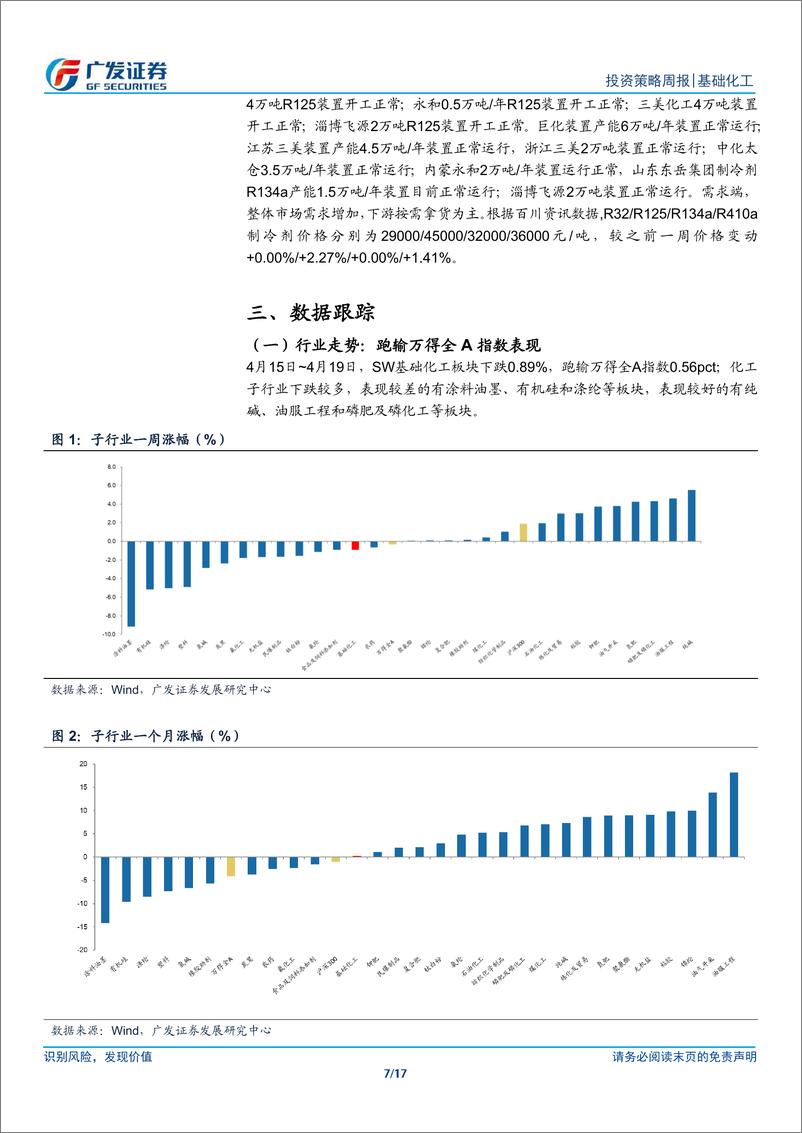 《基础化工行业：关注涨价品种弹性，PC、丙酸反倾销裁定落地-240421-广发证券-17页》 - 第7页预览图