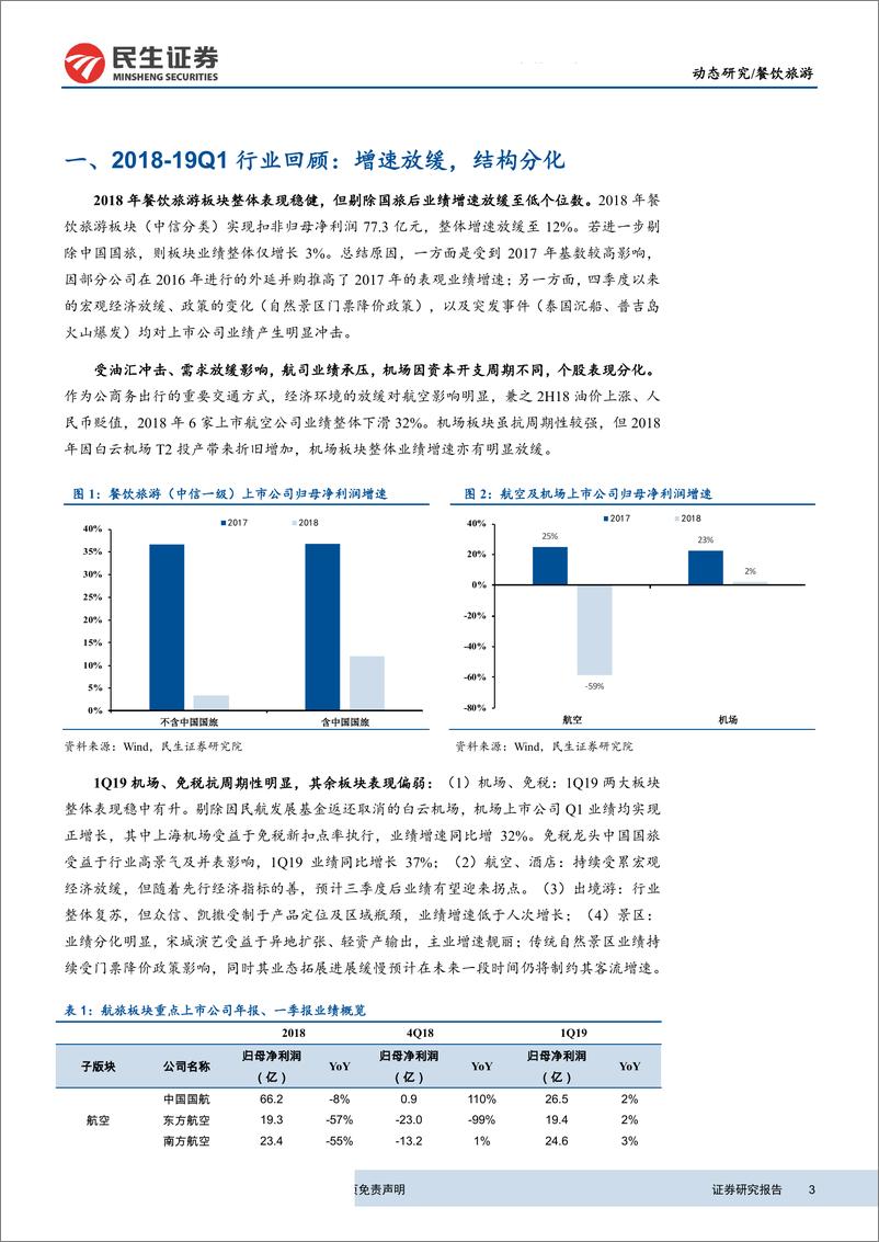 《餐饮旅游行业股航旅板块2018年报及2019一季报总结：整体业绩放缓，板块分化显现-20190506-民生证券-21页》 - 第4页预览图