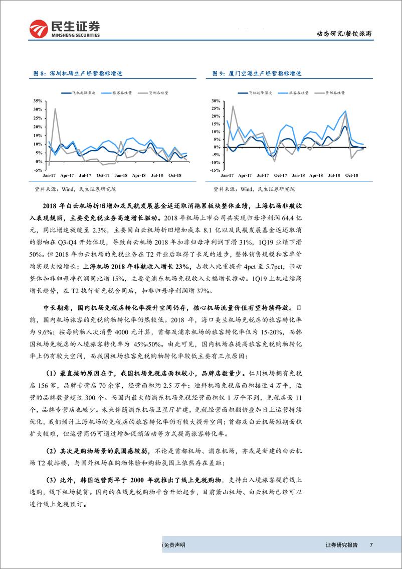 《餐饮旅游行业股航旅板块2018年报及2019一季报总结：整体业绩放缓，板块分化显现-20190506-民生证券-21页》 - 第8页预览图