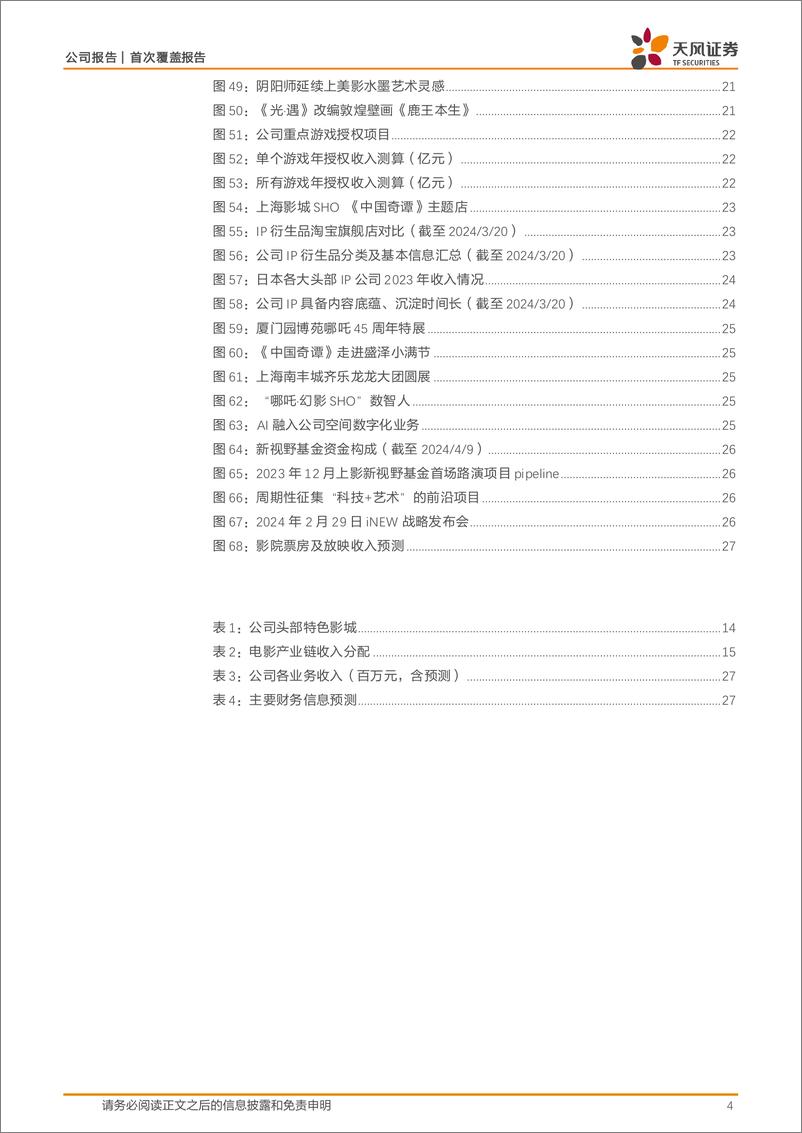 《天风证券-上海电影-601595-影业为基IP为翼，集团赋能发展可期》 - 第4页预览图