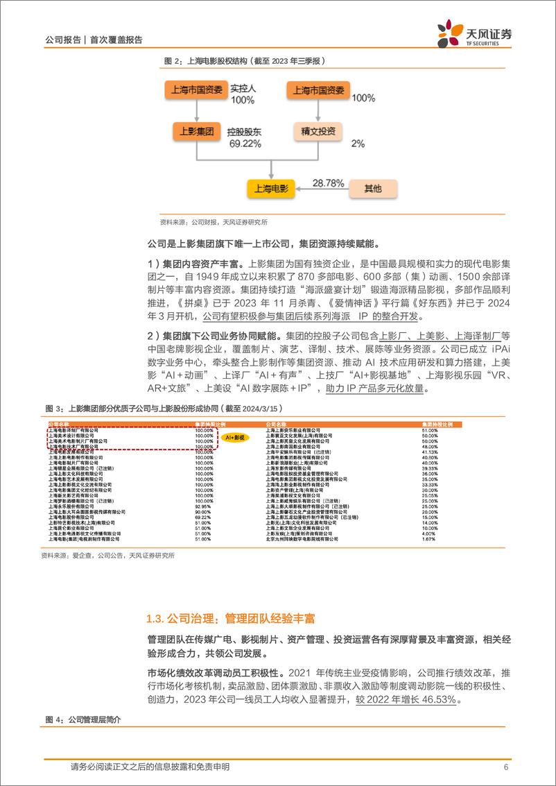 《天风证券-上海电影-601595-影业为基IP为翼，集团赋能发展可期》 - 第6页预览图