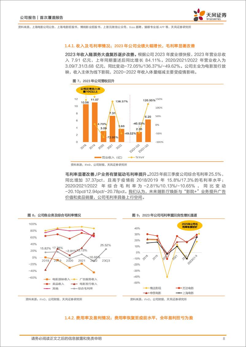 《天风证券-上海电影-601595-影业为基IP为翼，集团赋能发展可期》 - 第8页预览图