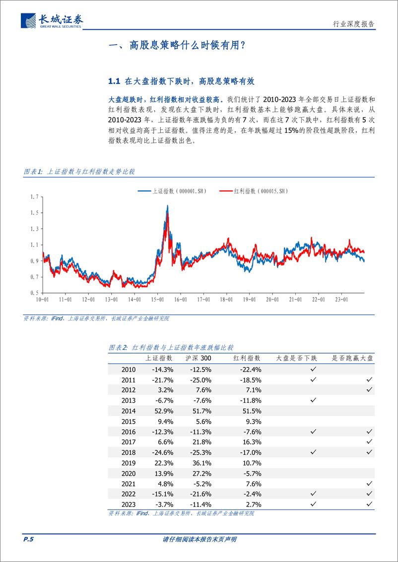 《煤炭：煤炭行业高股息特征再探讨——拥抱确定性》 - 第5页预览图