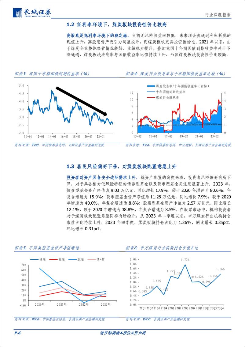 《煤炭：煤炭行业高股息特征再探讨——拥抱确定性》 - 第6页预览图