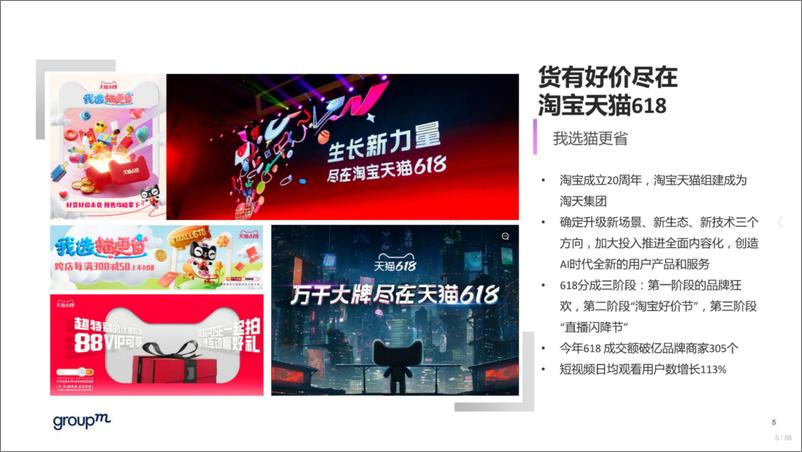 《2023年618电商大促营销洞察报告-88页》 - 第6页预览图