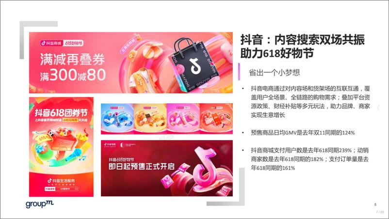《2023年618电商大促营销洞察报告-88页》 - 第8页预览图