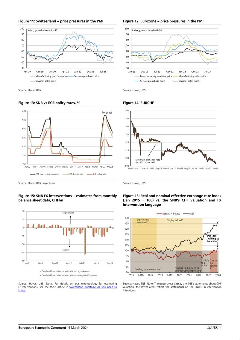 《UBS Economics-European Economic CommentSwitzerland Inflation 1.2 in Fe...-106841721》 - 第4页预览图