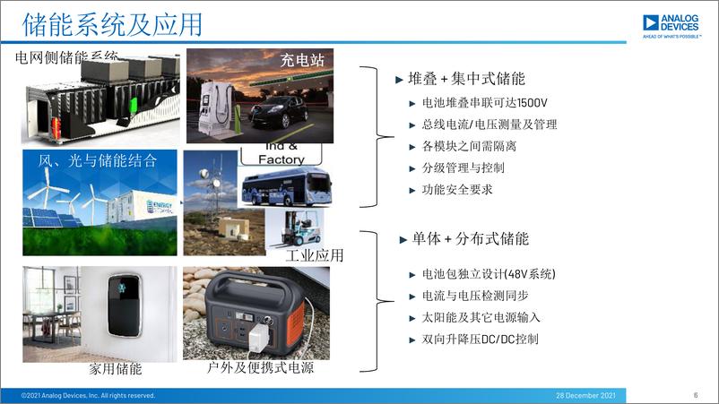 《储能系统的BMS及电源系统设计ppt-40页》 - 第7页预览图