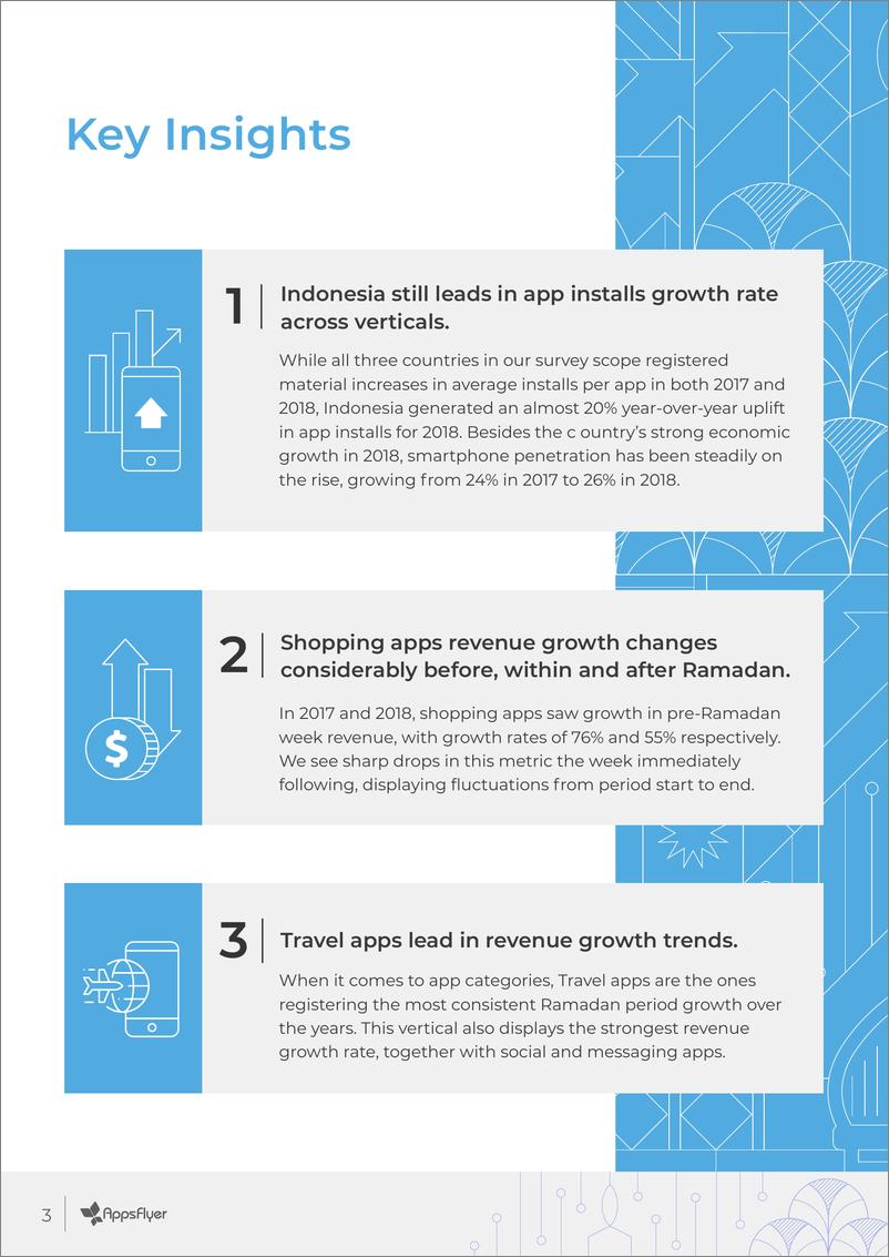 《Appsflyer-2019年应用市场洞察报告（APP）（英文）-2019.4-31页》 - 第4页预览图