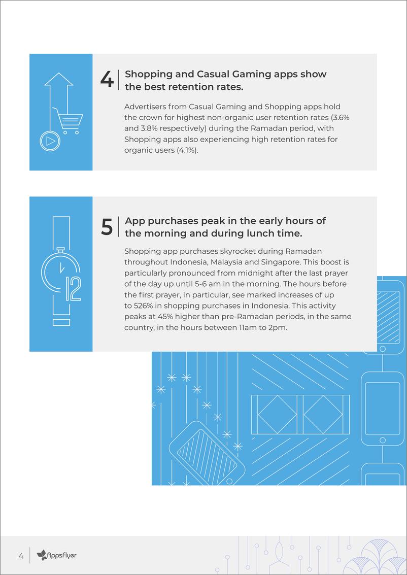 《Appsflyer-2019年应用市场洞察报告（APP）（英文）-2019.4-31页》 - 第5页预览图