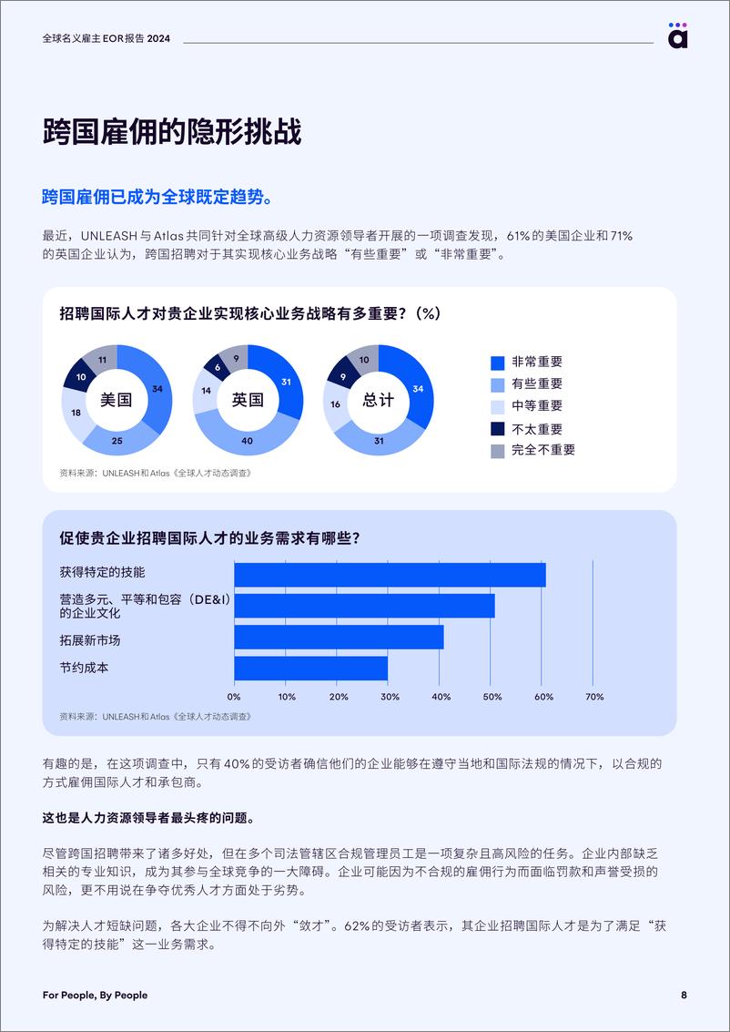 《Atlas：2024全球名义雇主EOR报告》 - 第8页预览图