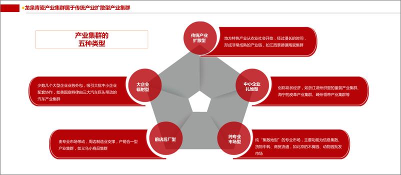 《中国传统文化产业互联网+的大数据解读》 - 第8页预览图