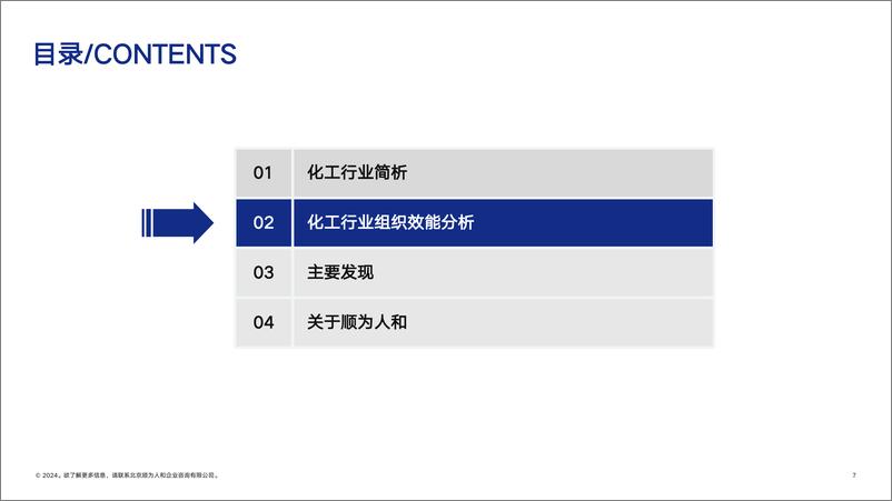 《顺为咨询_2024化工行业组织效能报告》 - 第7页预览图