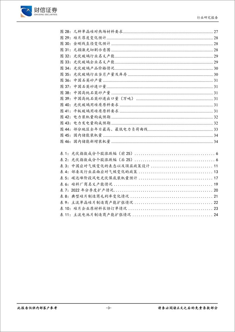 《光伏设备行业深度：碳中和政策强化，光伏产业供需两旺》 - 第3页预览图