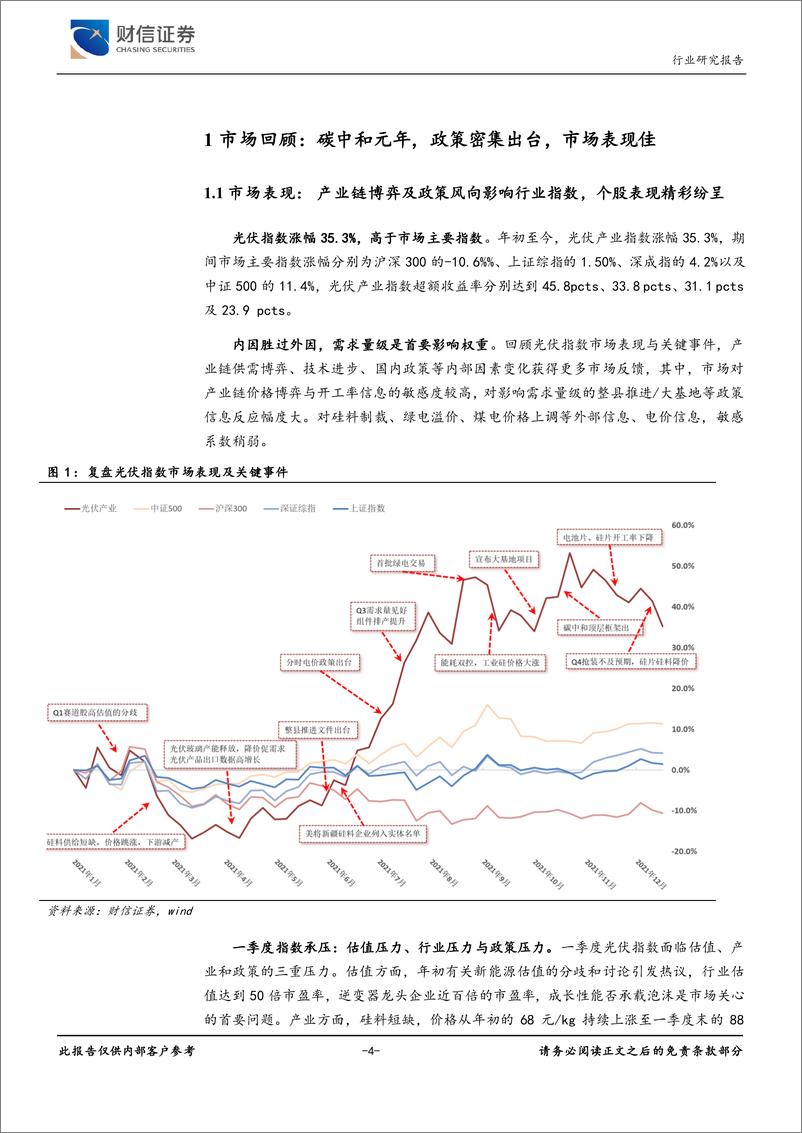 《光伏设备行业深度：碳中和政策强化，光伏产业供需两旺》 - 第4页预览图