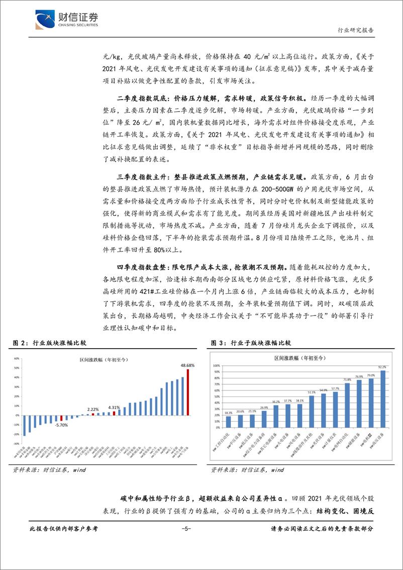 《光伏设备行业深度：碳中和政策强化，光伏产业供需两旺》 - 第5页预览图