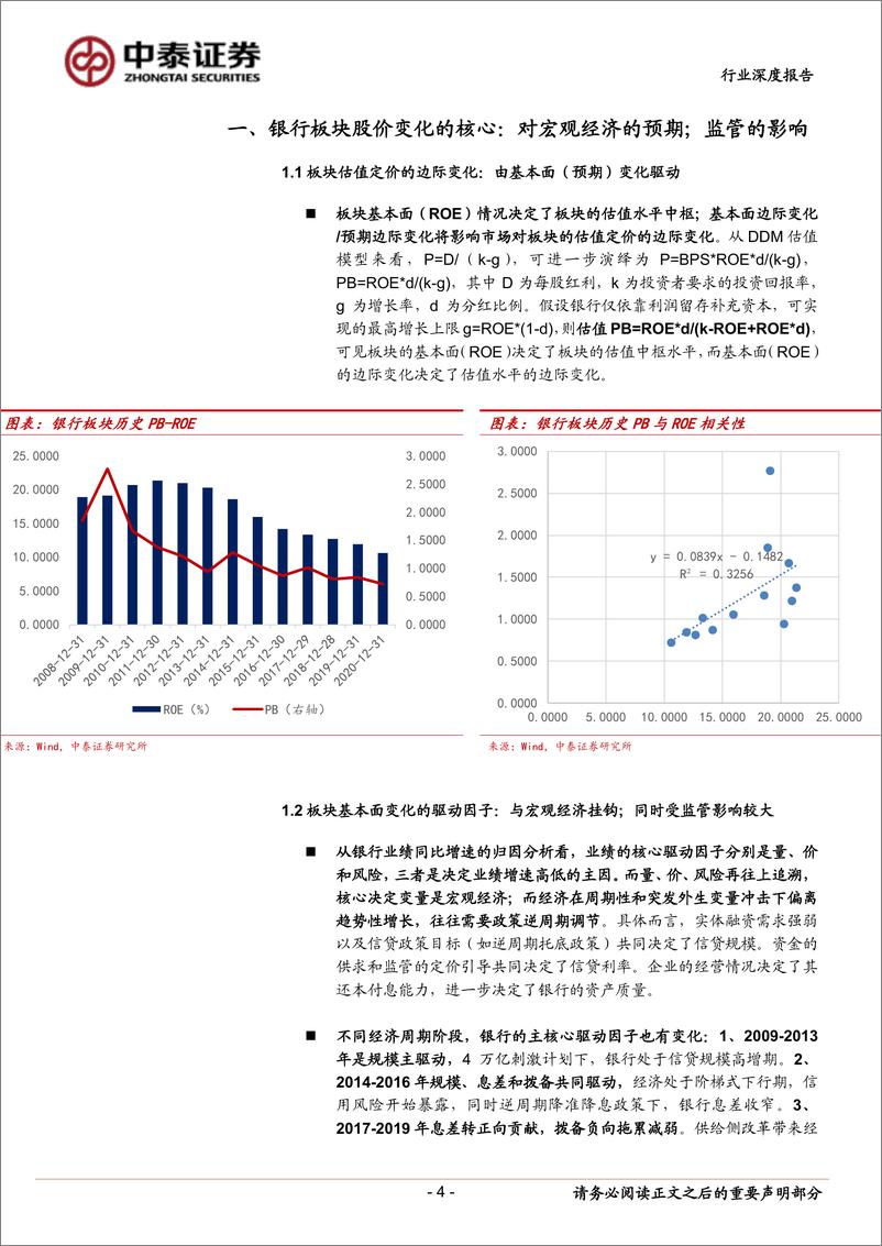 《银行业深度：银行定量研究，板块景气度跟踪因子；有绝对收益与相对收益-20220424-中泰证券-49页》 - 第5页预览图