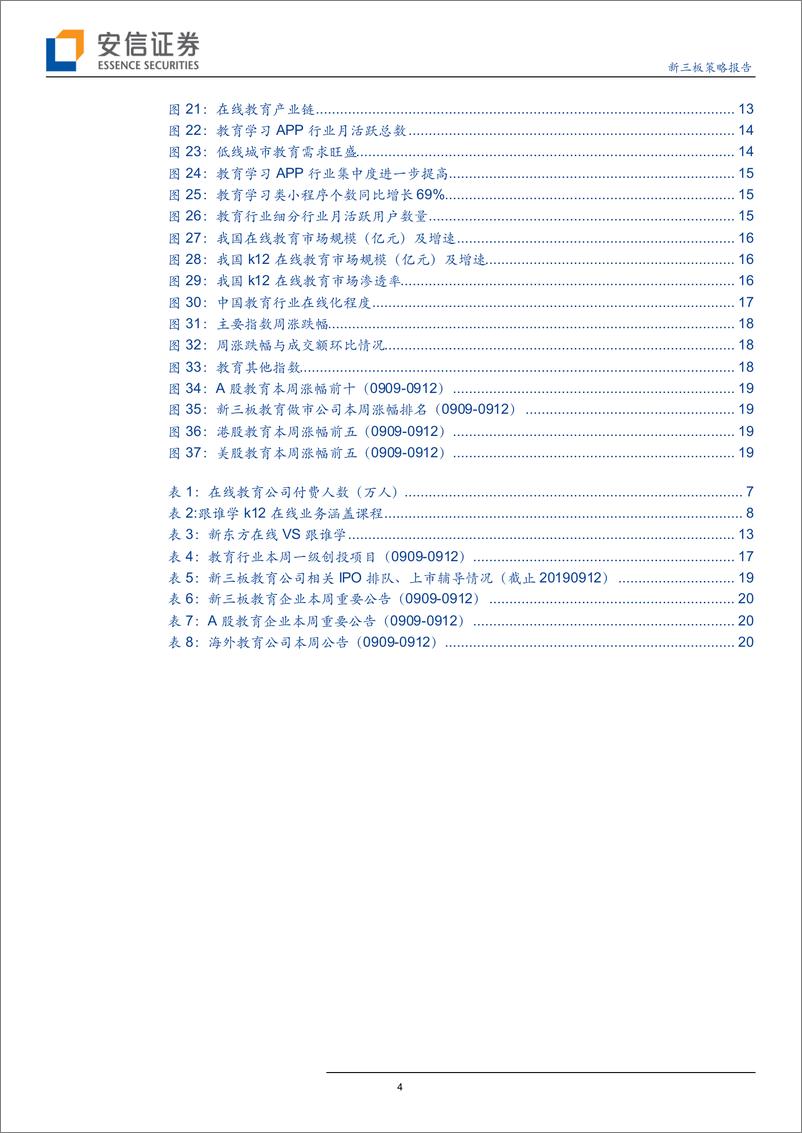 《全市场教育行业策略：在线教育半年大考，普遍亏损，跟谁学赶超新东方在线-20190917-安信证券-22页》 - 第5页预览图