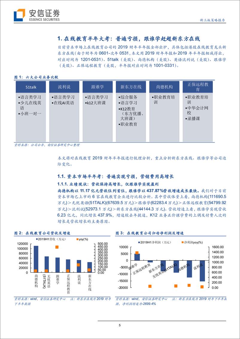 《全市场教育行业策略：在线教育半年大考，普遍亏损，跟谁学赶超新东方在线-20190917-安信证券-22页》 - 第6页预览图