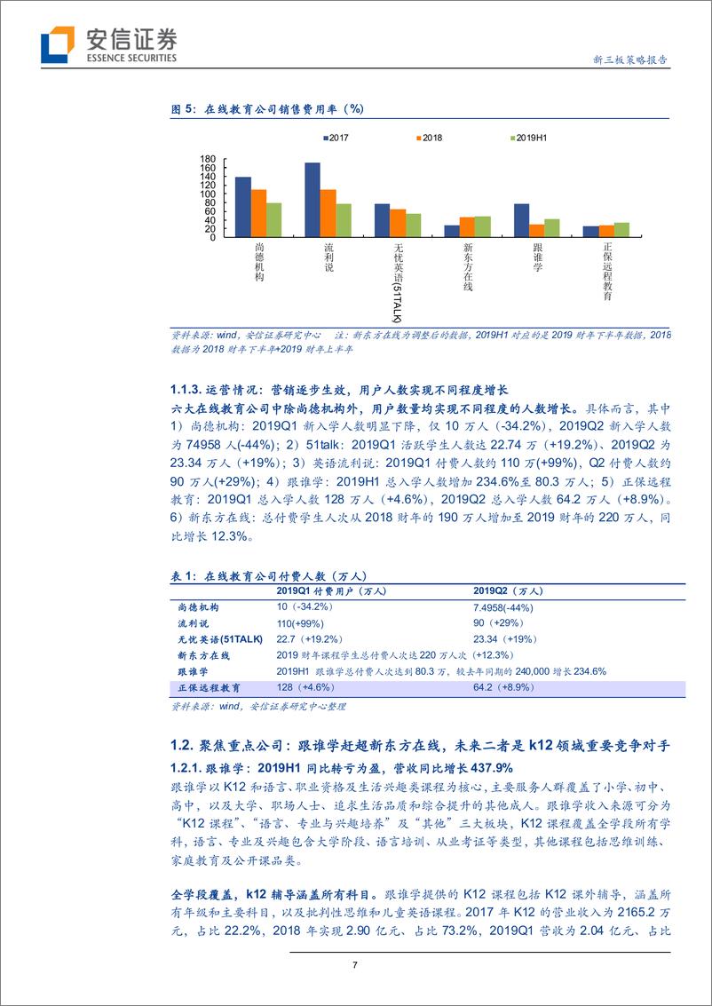 《全市场教育行业策略：在线教育半年大考，普遍亏损，跟谁学赶超新东方在线-20190917-安信证券-22页》 - 第8页预览图