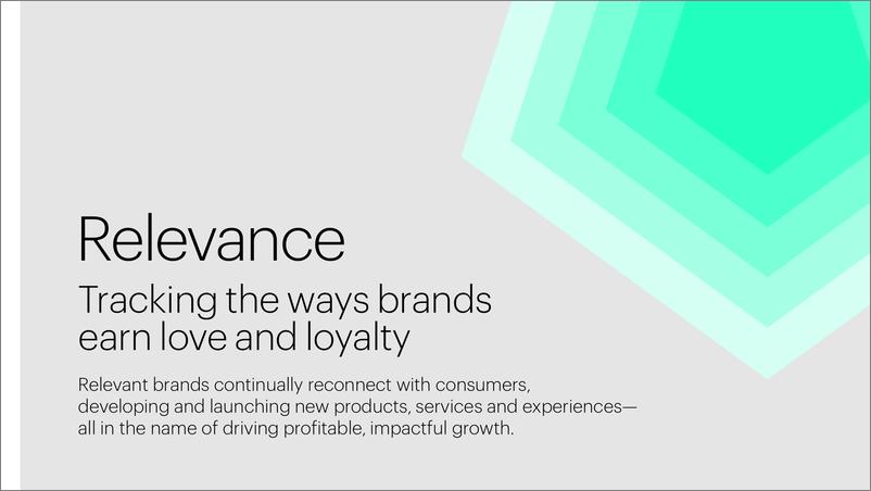 《【Prophet】Brand Relevance Index 2022》 - 第5页预览图