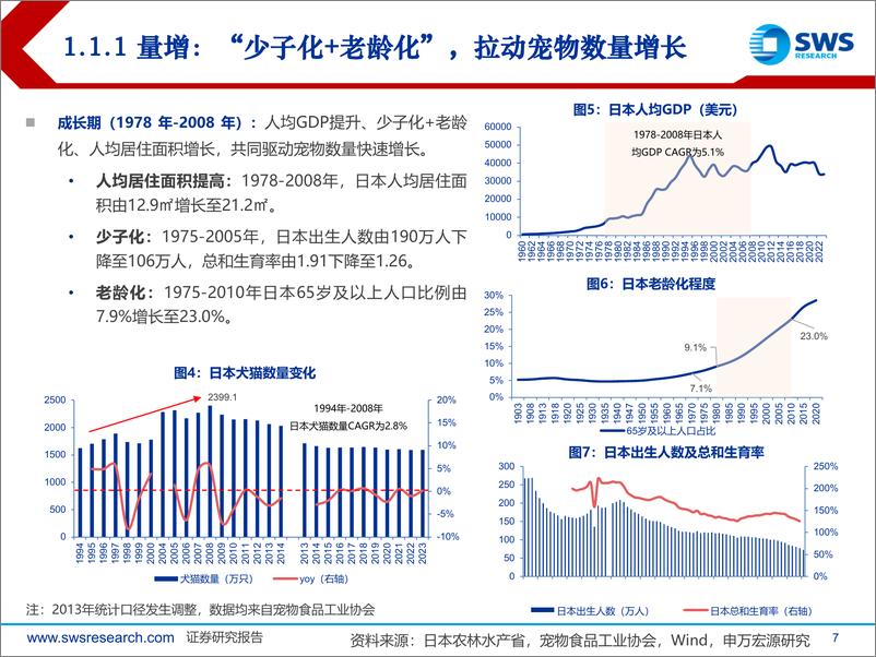 《宠物食品行业系列深度之三：以日本经验看中国宠物食品市场增长韧性-240926-申万宏源-29页》 - 第7页预览图