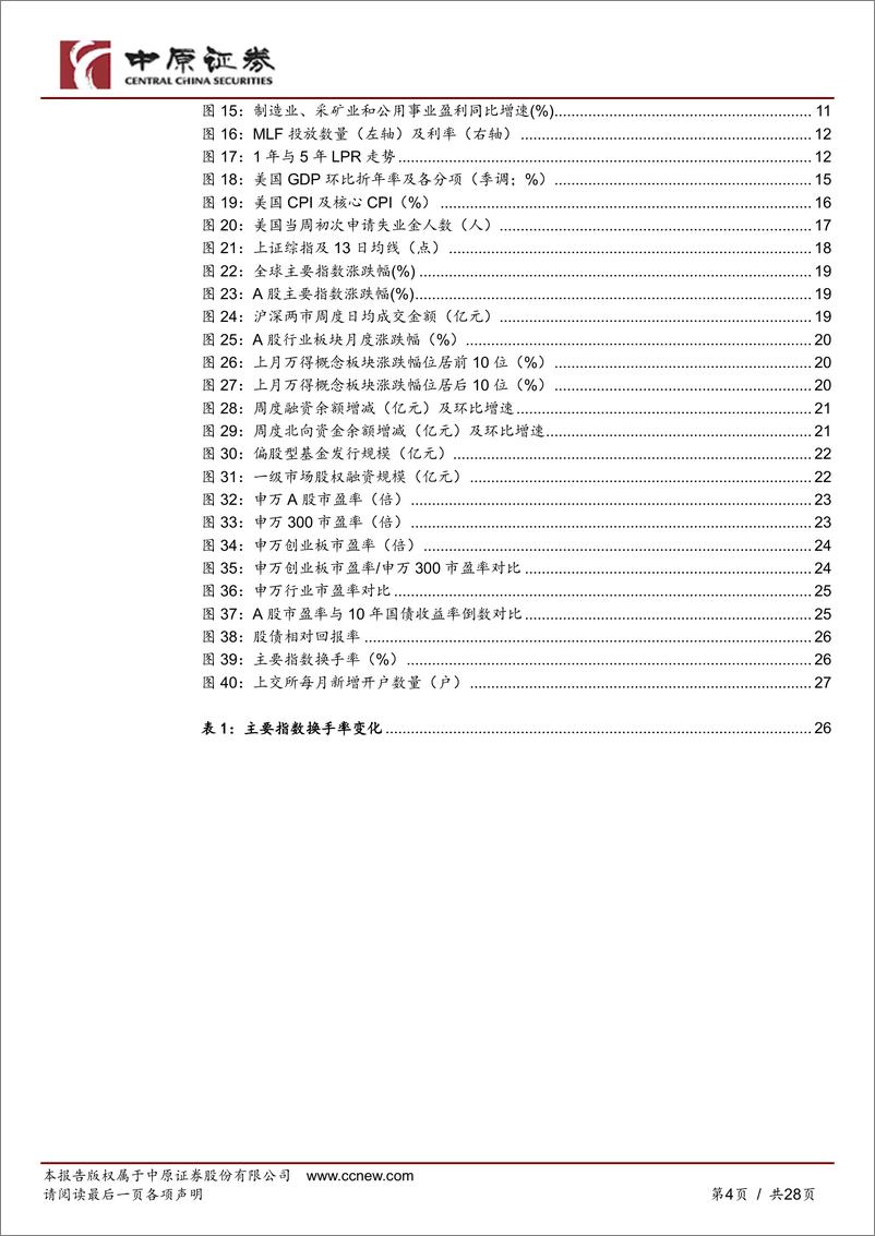 《月度策略：稳增长预期增强，市场有望企稳反弹-240801-中原证券-28页》 - 第4页预览图