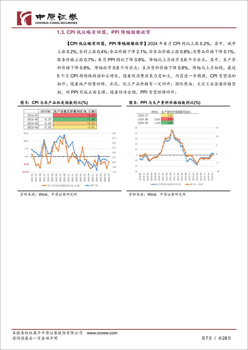 《月度策略：稳增长预期增强，市场有望企稳反弹-240801-中原证券-28页》 - 第7页预览图