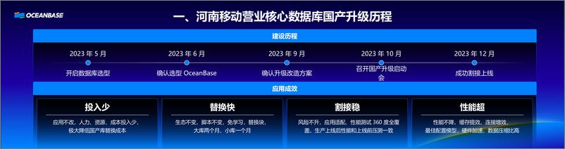 《河南移动_彭庆军__营业系统核心数据库分布式改造升级》 - 第8页预览图