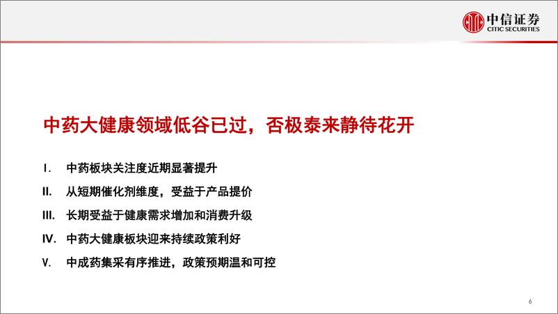 《医药行业中药大健康产业投资机会：关注度回暖，政策共振驱动长期成长-20230601-中信证券-21页》 - 第8页预览图