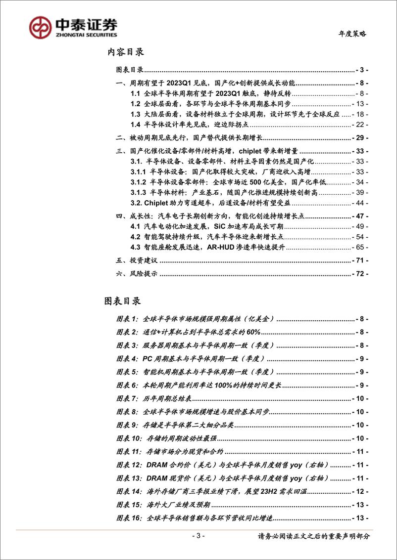 《电子行业2023年度策略：周期将见底，国产正当时-20221221-中泰证券-73页》 - 第4页预览图