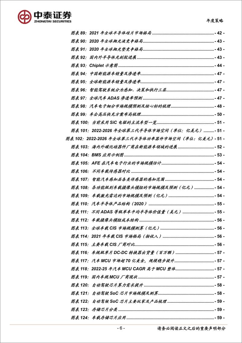 《电子行业2023年度策略：周期将见底，国产正当时-20221221-中泰证券-73页》 - 第7页预览图