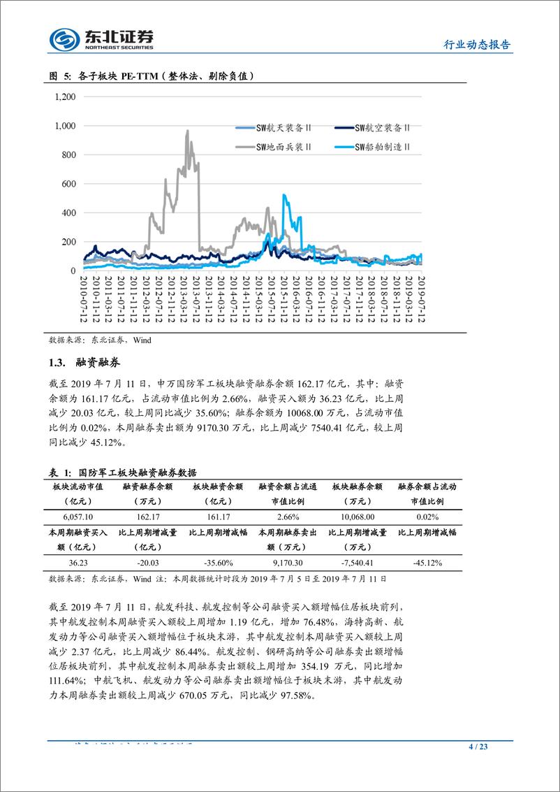 《国防军工行业动态报告：美国对台军售或将常态化，看好优质军工标的配置价值-20190714-东北证券-23页》 - 第5页预览图