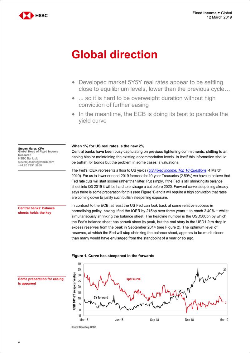 《汇丰银行-全球-投资策略-全球固定收益资产配置策略-2019.3.12-32页》 - 第5页预览图