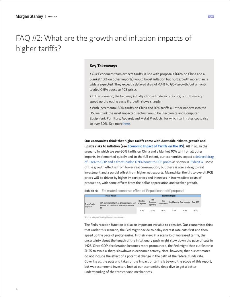 《Morgan Stanley Fixed-US Credit Strategy Election FAQs for Credit Investors-110936137》 - 第6页预览图