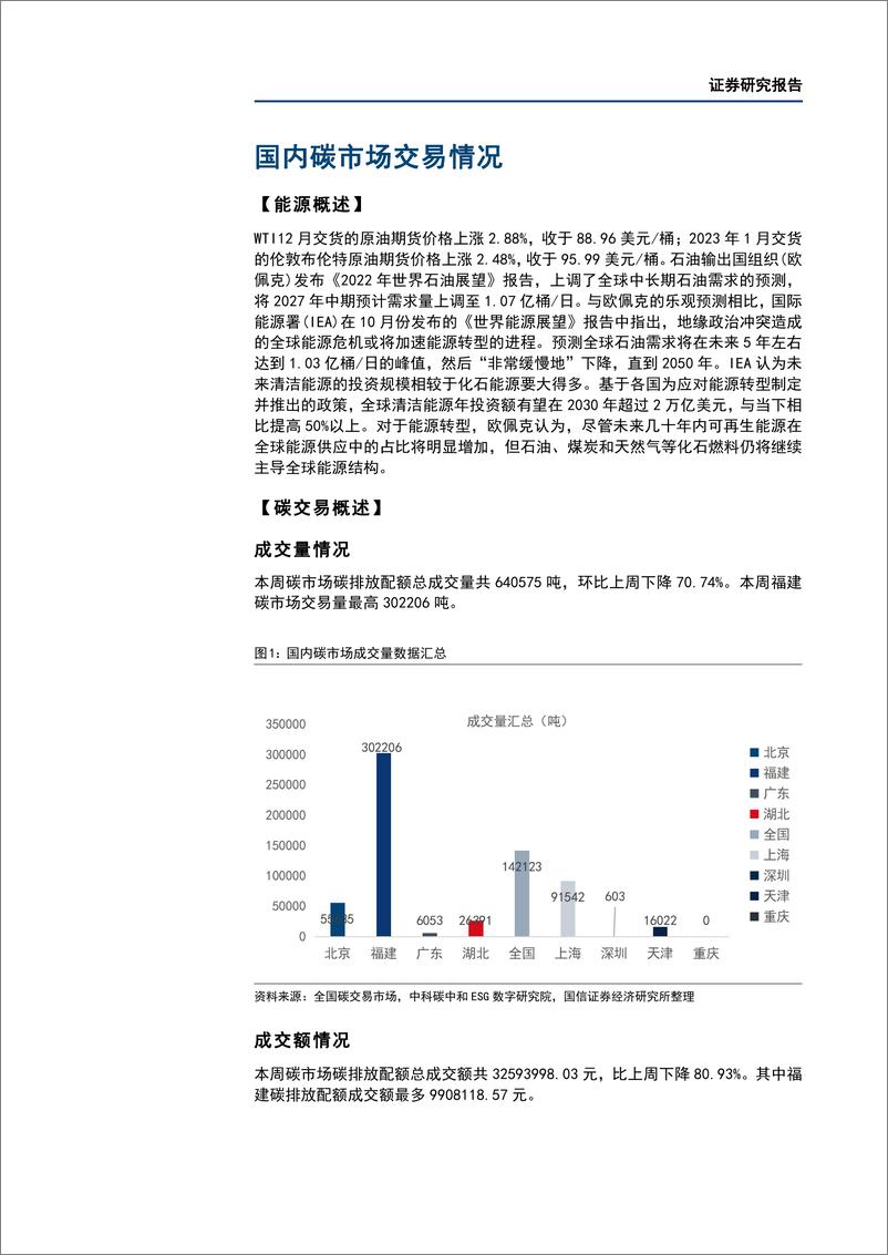 《石油石化行业碳中和产业观察09期：日本将放弃在下一财年推出碳税的计划-20221117-国信证券-25页》 - 第5页预览图