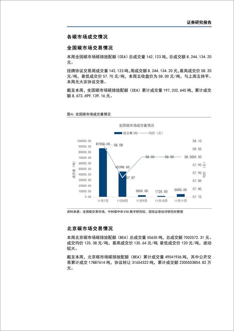 《石油石化行业碳中和产业观察09期：日本将放弃在下一财年推出碳税的计划-20221117-国信证券-25页》 - 第7页预览图