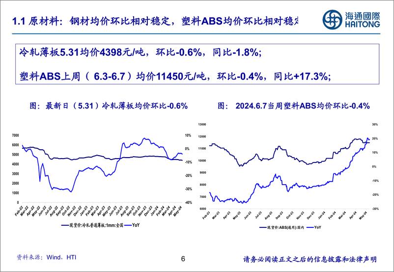 《家电行业：低利率背景下白电龙头高股息稳增长低估值优势稳健，持续关注白电龙头-240618-海通国际-30页》 - 第6页预览图