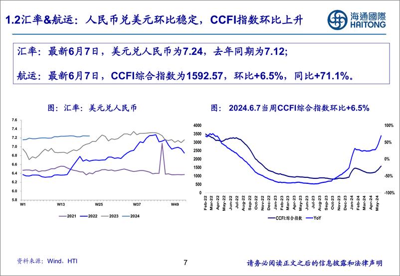 《家电行业：低利率背景下白电龙头高股息稳增长低估值优势稳健，持续关注白电龙头-240618-海通国际-30页》 - 第7页预览图