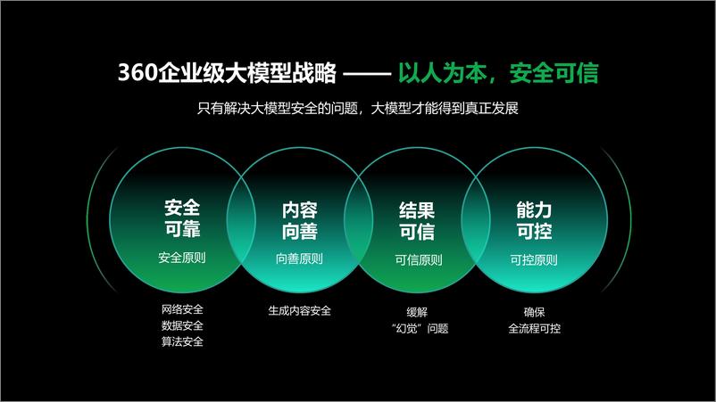 《360营销云产品介绍-引领智能营销-引爆生意增长-360》 - 第5页预览图