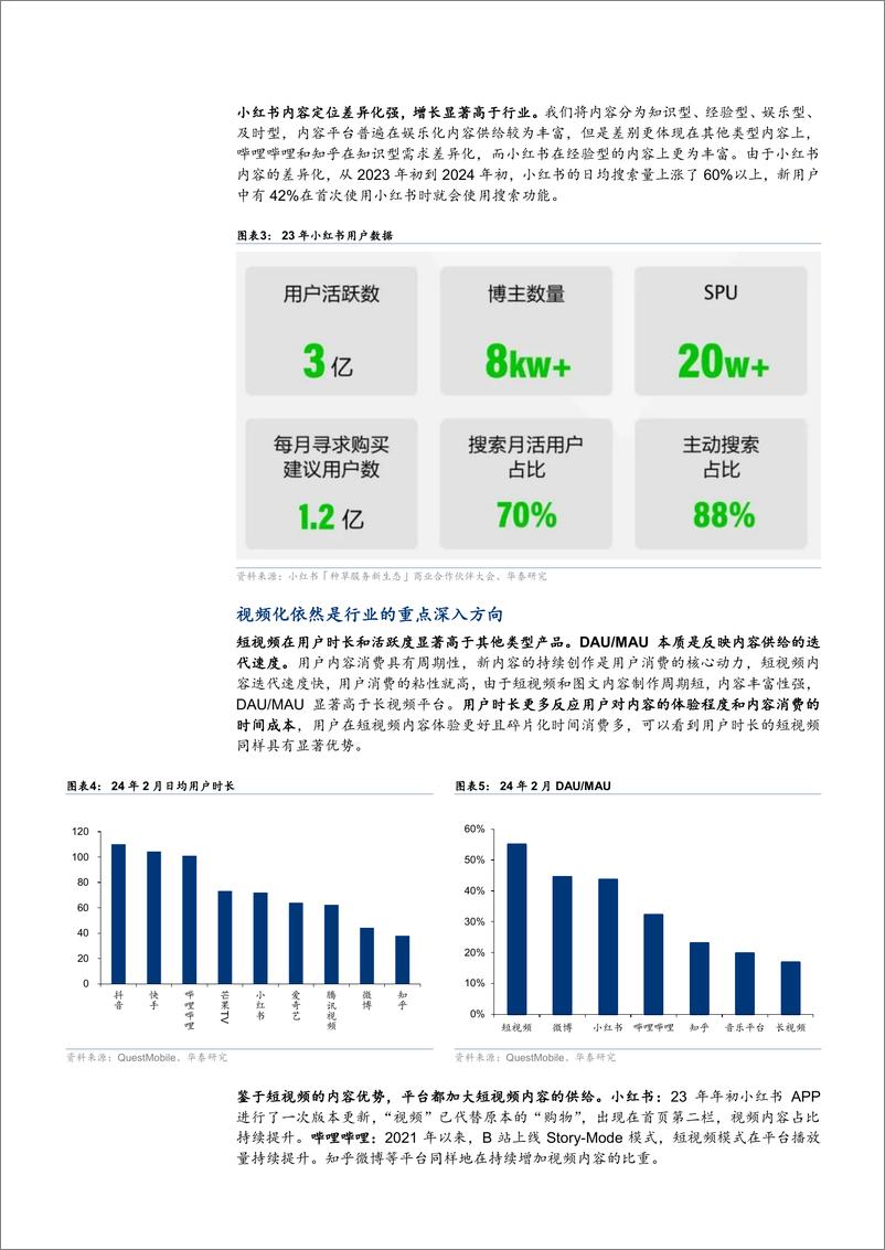 《2024小红书发展现状及商业化模式与进程分析报告》 - 第7页预览图