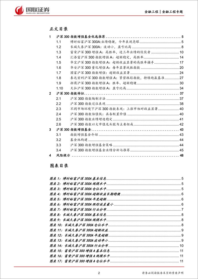 《金融工程专题：沪深300指数增强基金投资价值分析-20220928-国联证券-49页》 - 第3页预览图