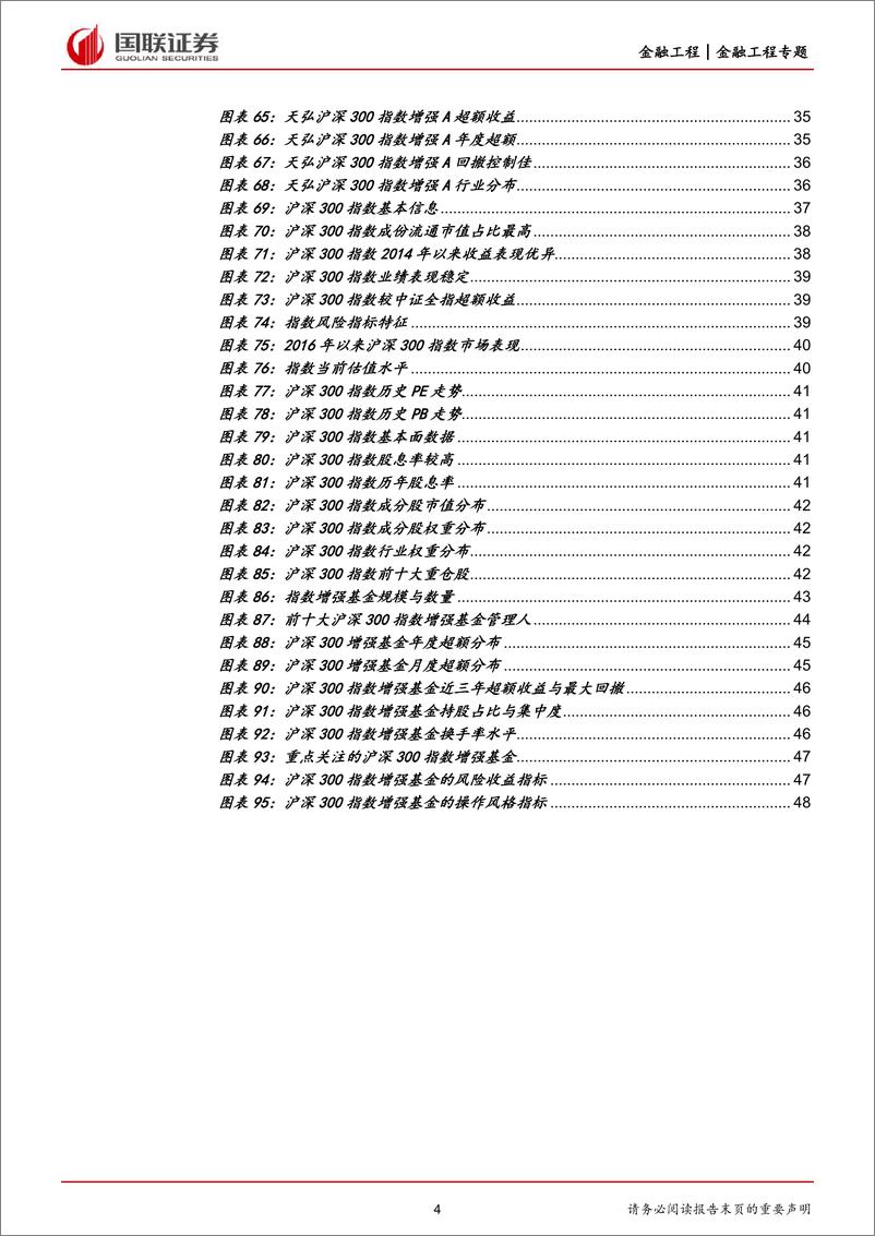 《金融工程专题：沪深300指数增强基金投资价值分析-20220928-国联证券-49页》 - 第5页预览图