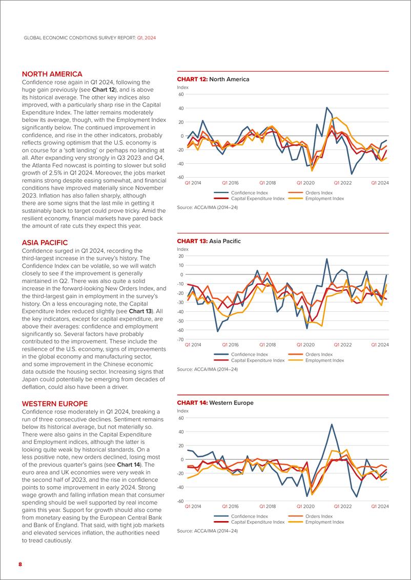 《ACCA-金融专业人士的经济信心达到2023年第一季度以来的最高水平 , 尽管成本问题依然存在（英）-2024.4-14页》 - 第8页预览图