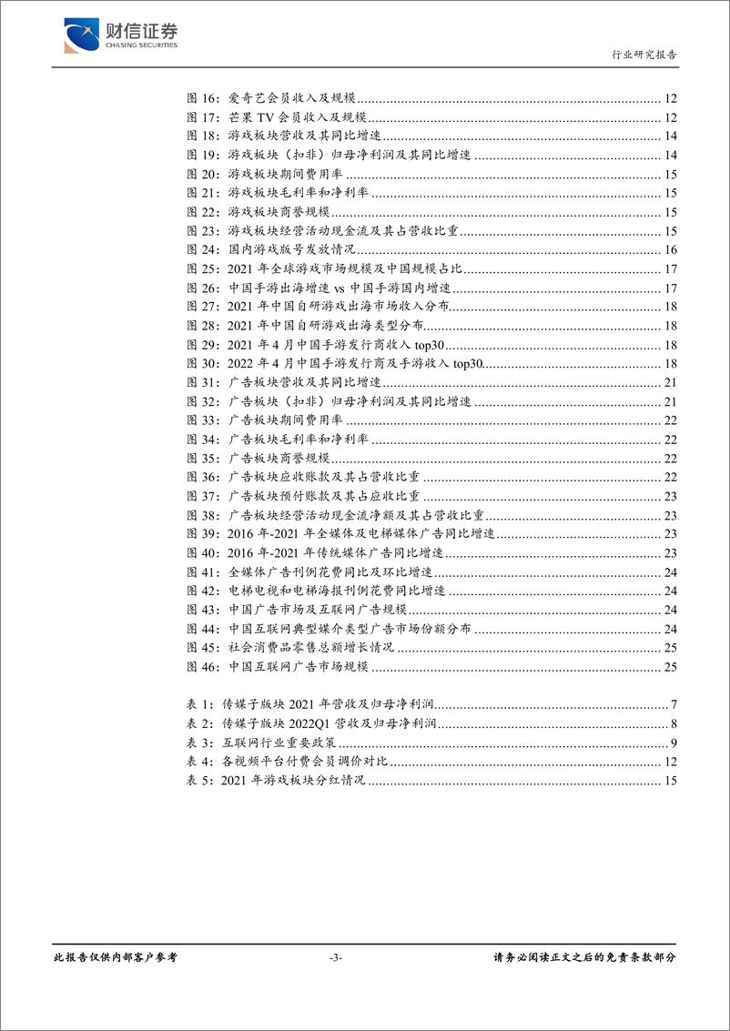 《传媒行业：政策边际企稳，Q1业绩承压、静待板块业绩修复-20220529-财信证券-28页》 - 第4页预览图